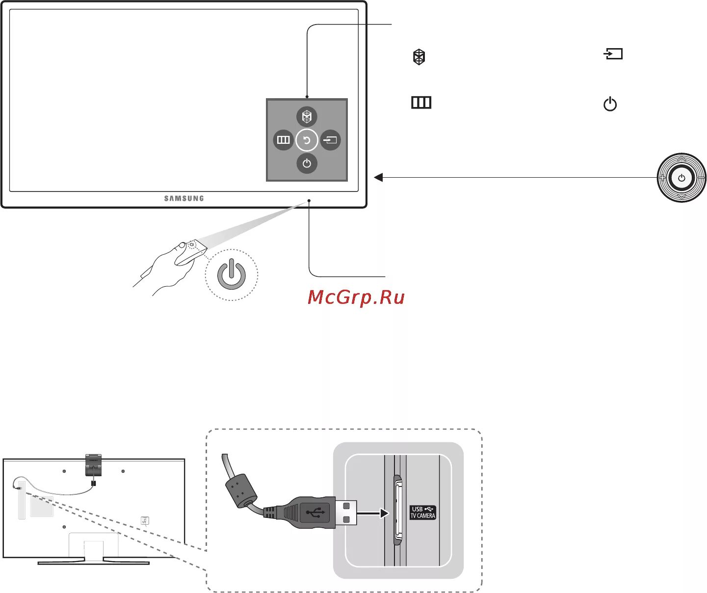 Подключение wireless controller к телевизору Samsung UE32J5550AU 36/68 Під єднання камери для телевізора