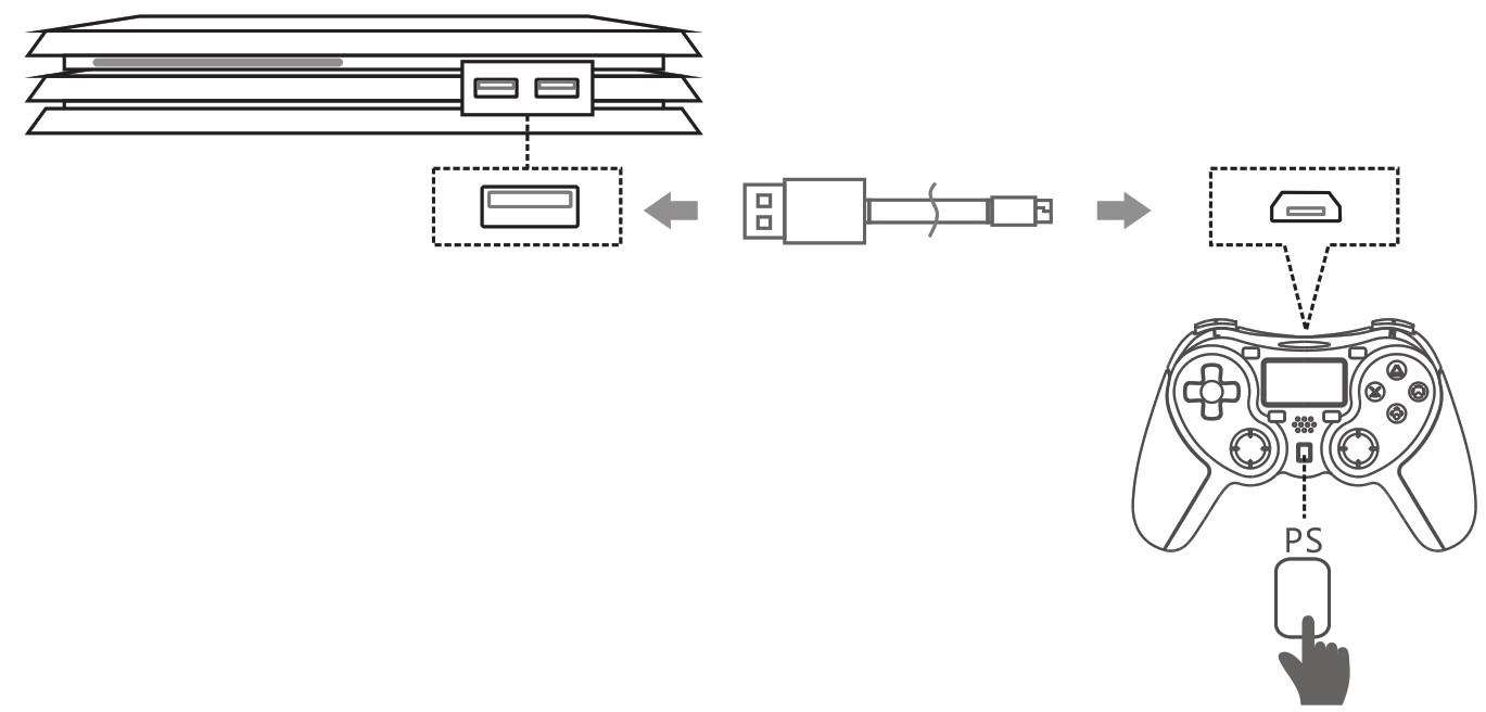 Подключение wireless controller к телевизору TERIOS P4-5S FOR PS4 Wireless Controller User Guide