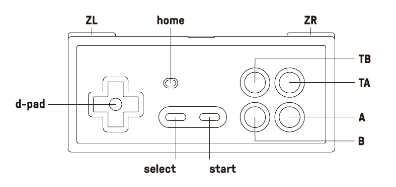 Подключение wireless controller к телевизору 8BitDo N30 NS Bluetooth геймпад Руководство пользователя