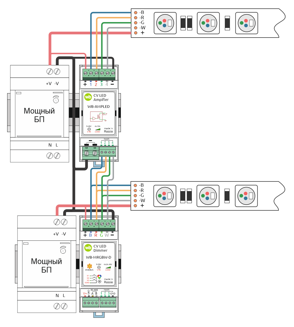 Подключение wiren board к 3 м фазам Усилитель для светодиодных лент Wirenboard WB-AMPLED XIOT - разумная автоматизац