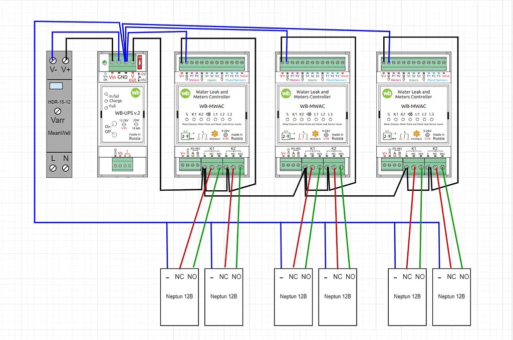 WB-MR3xV and WB-MR6xV Modbus Relay Modules - Wiren Board