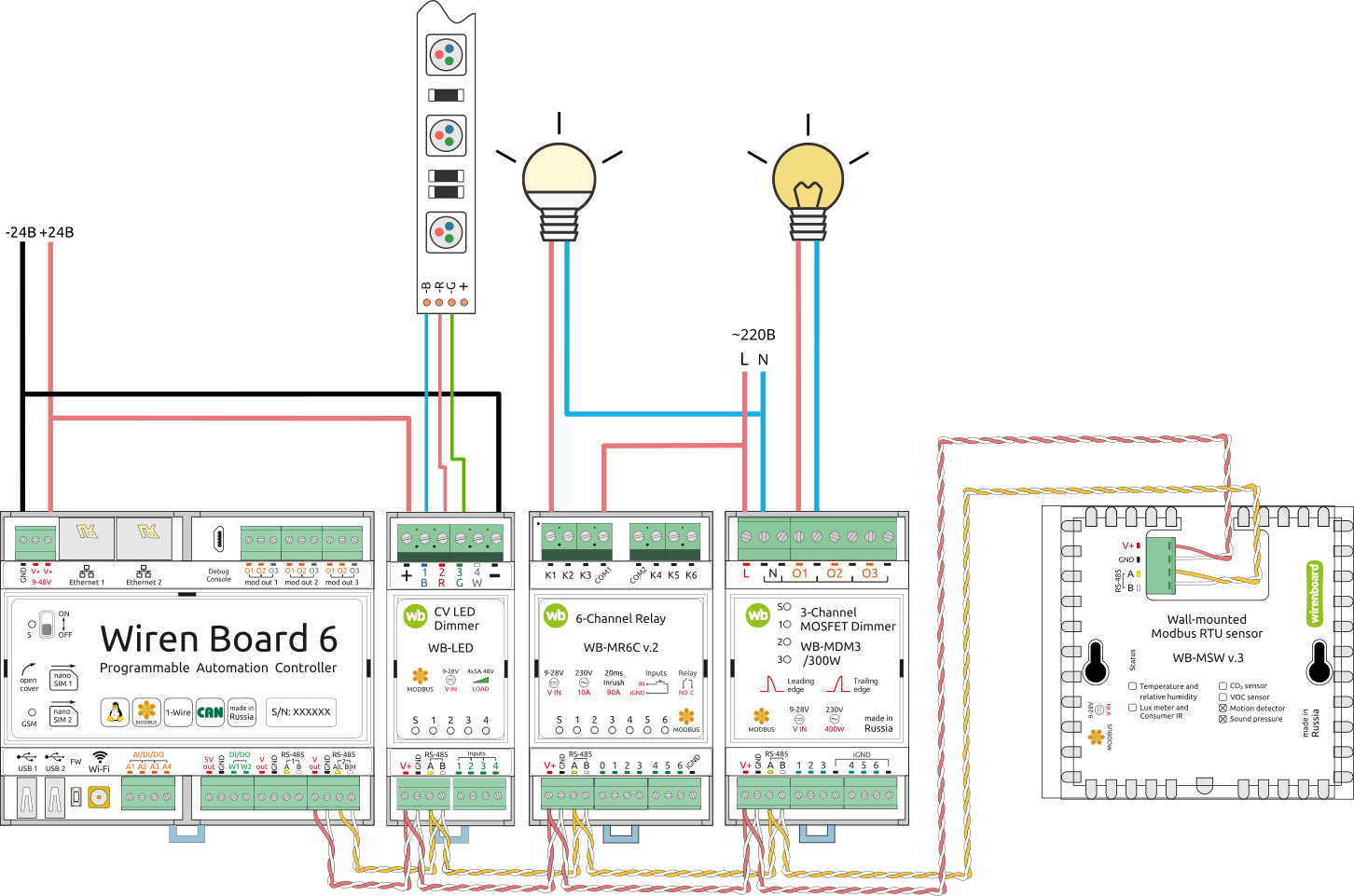 Подключение wiren board к 3 м фазам Автоматизация освещения - Wiren Board