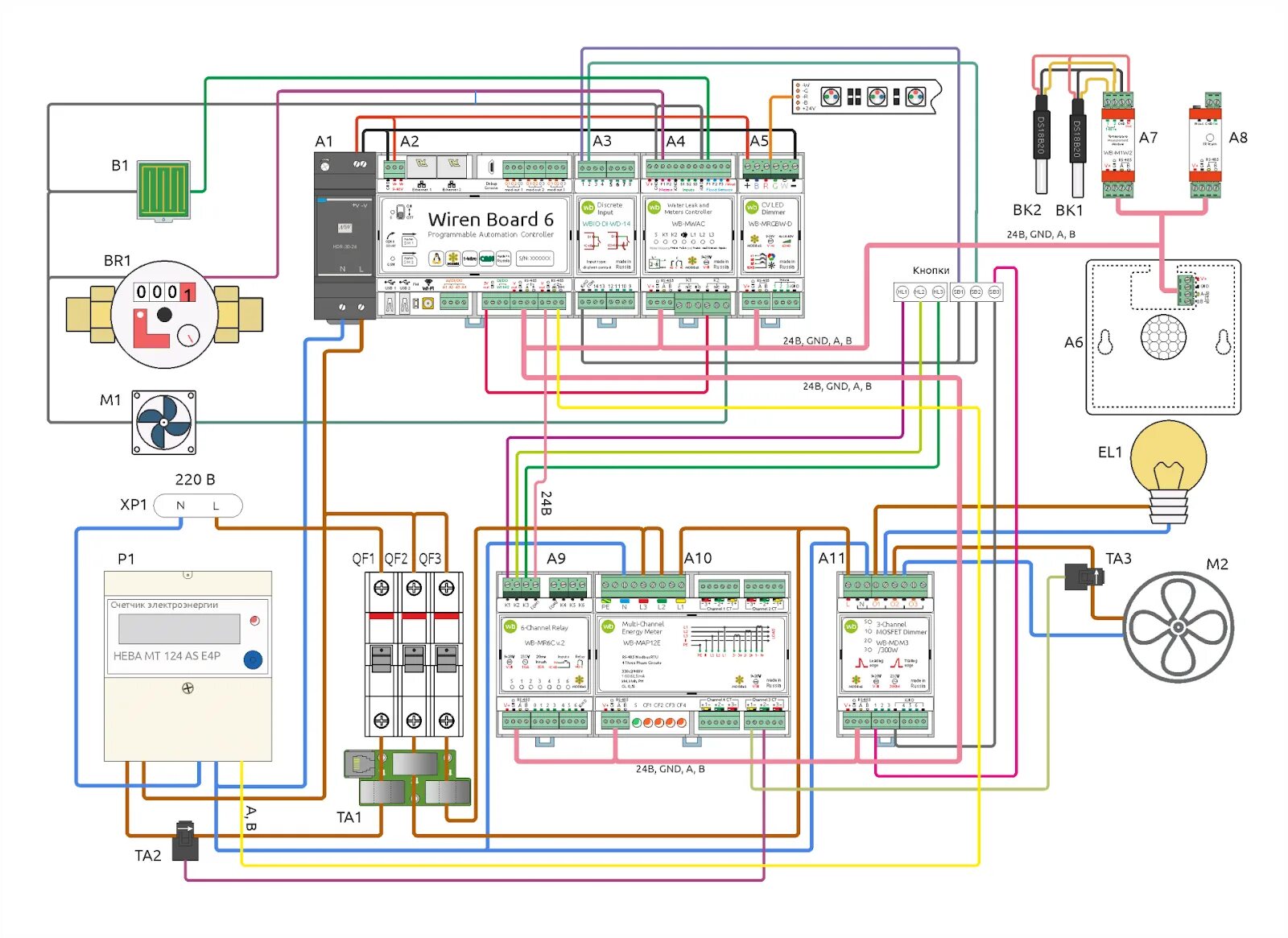 Подключение wiren board к 3 м фазам Подключаем Zigbee-устройства к контроллеру Wiren Board и пишем сценарии на wb-ru