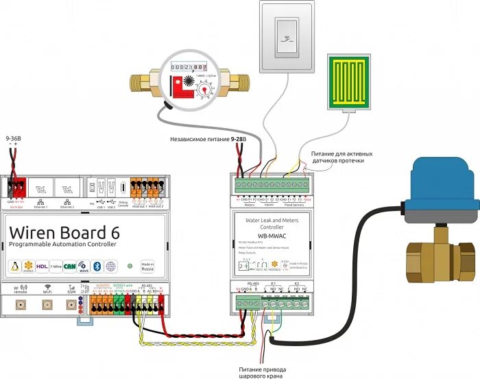 Подключение wiren board к 3 м фазам Умный Дом и контроль протечки воды