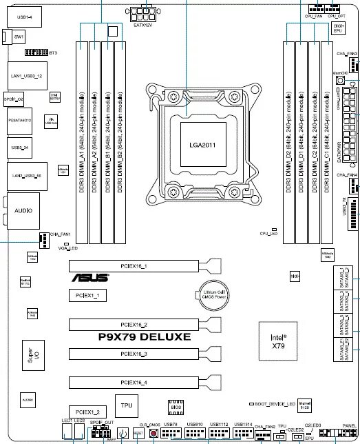 Подключение x79 к блоку питания Обзор материнской платы ASUS P9X79 Deluxe на чипсете Intel X79 / Материнские пла