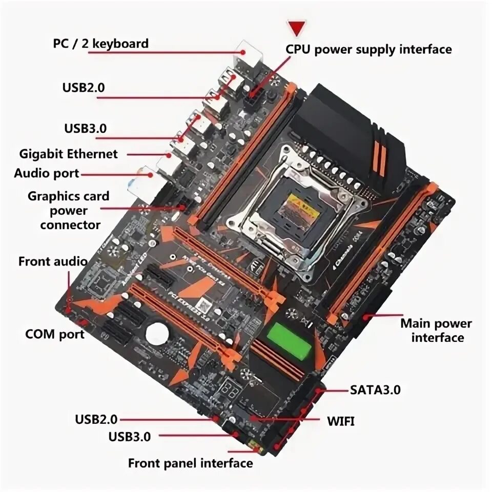 Подключение x79 к блоку питания Mother board x99 ddr4 2020 - купить недорого AliExpress