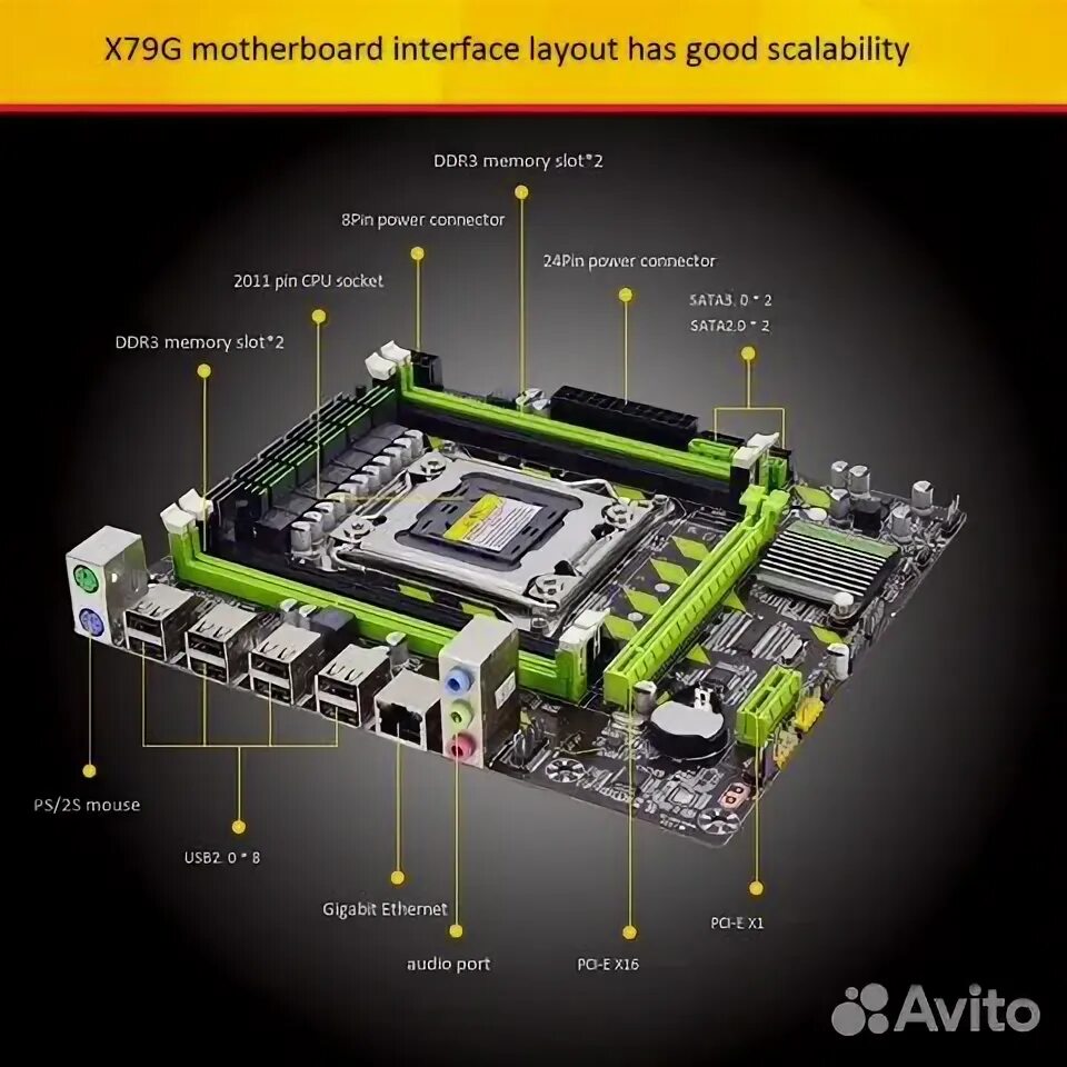 Подключение x79 к блоку питания Сборка на x79(плата+проц+память) купить в Чите Электроника Авито