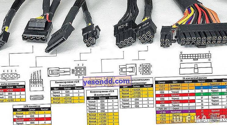 Подключение x79 к блоку питания Her Sisteme her psu Uyar mı? DonanımHaber Forum