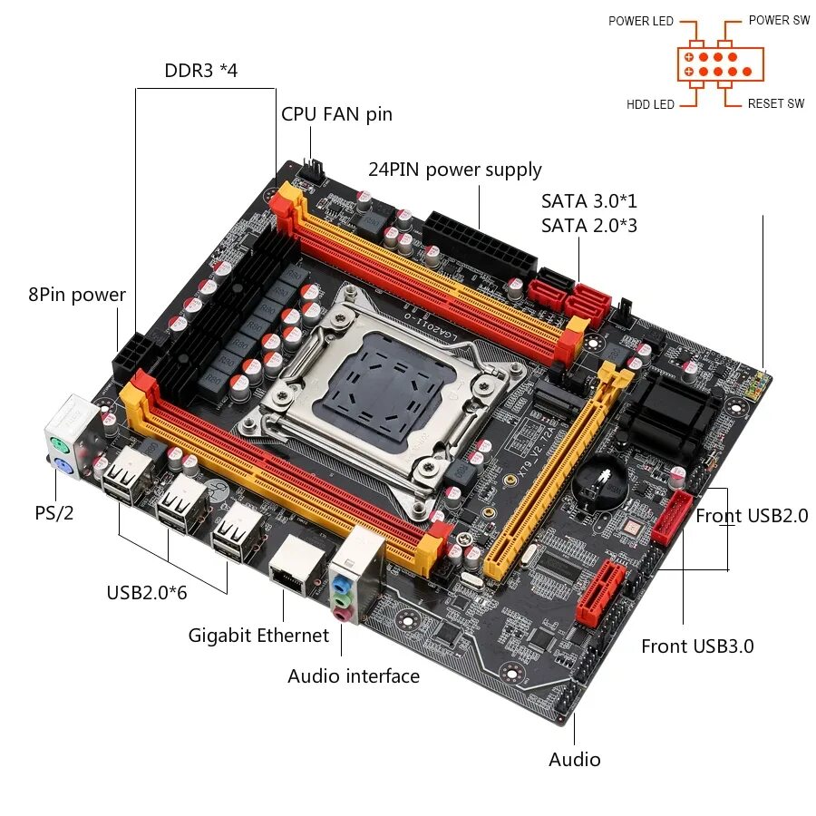 Подключение x79 к блоку питания Kllisre X79 Scheda Madre LGA2011 Combo Xeon E5 2620 CPU 8GB Memoria DDR3 ECC RAM