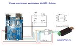 Картинки КАК ПОДКЛЮЧИТЬ АЙПАД К ТЕЛЕФОНУ