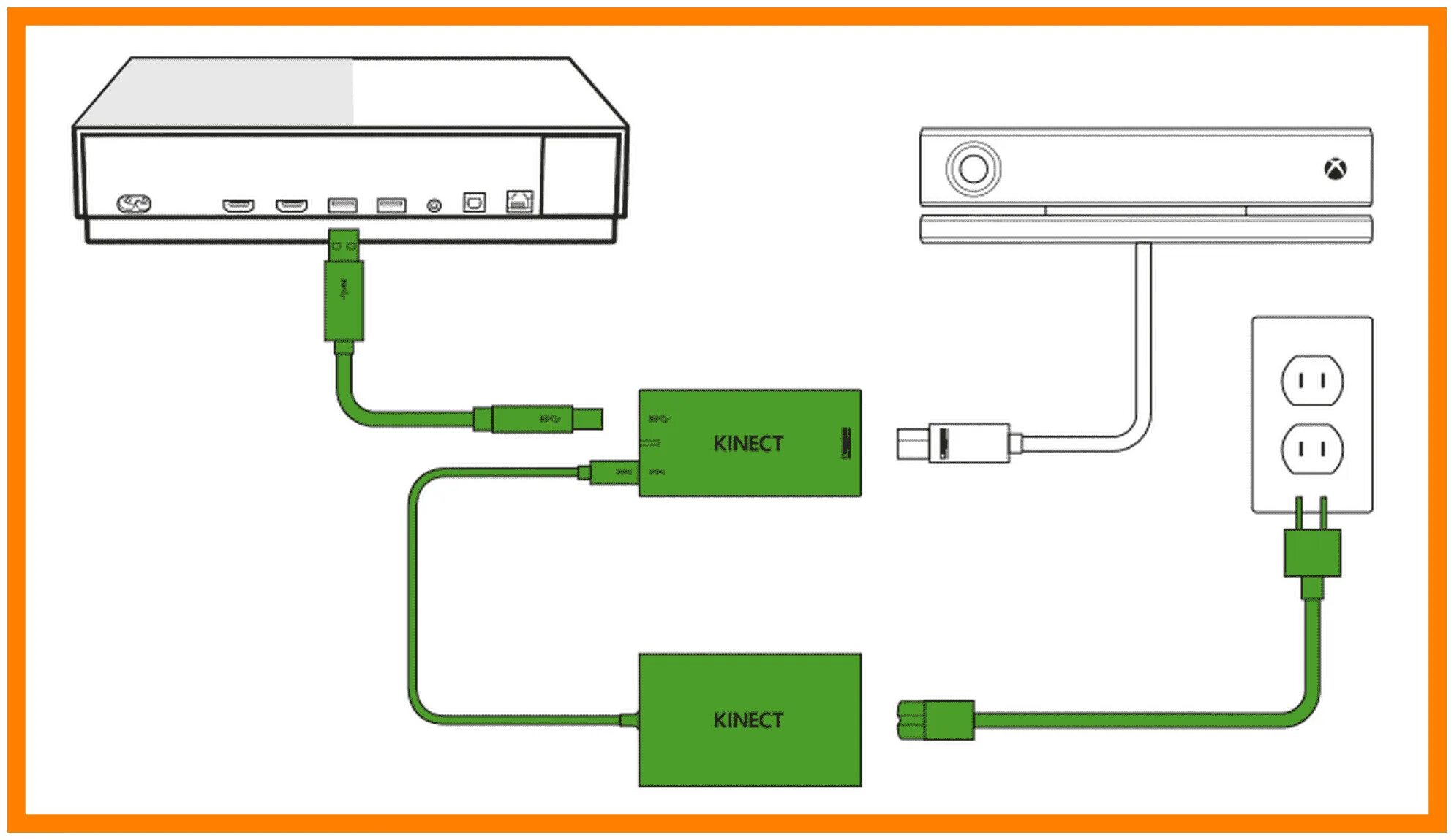 Подключение xbox 4 Kinect Adapter (Кинект Адаптер 2.0) для Xbox One S/X и PC - купить в интернет-ма