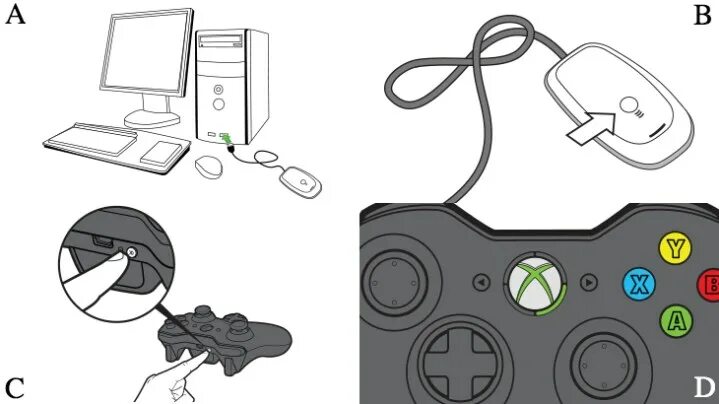 Подключение xbox геймпада к компьютеру squisito arti Impensabile connect wireless xbox 360 controller to pc with cable 