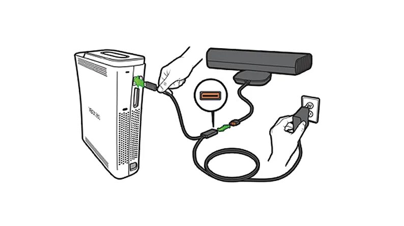 Подключение xbox к телефону Error 8000000F occurs when your Kinect sensor doesn’t turn on Xbox Support