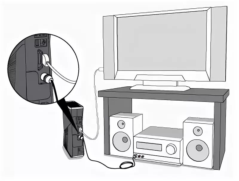 Как подключить xbox к ПК, как подключить Xbox 360 к ноутбуку