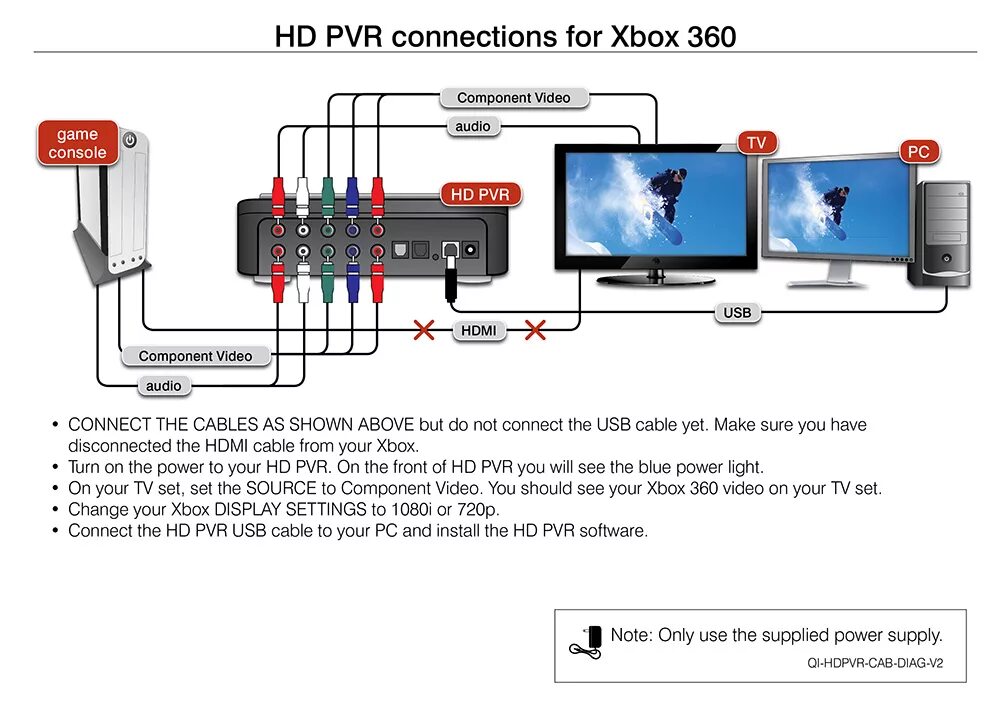 Подключение xbox x к телевизору Hauppauge Support Colossus