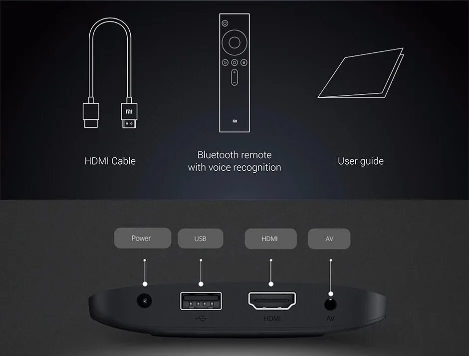 Подключение xiaomi tv stick к телевизору Купить Global версия сяо ми тв коробка 3 андроид 6.0 4 к 8 гб высокой четкости п