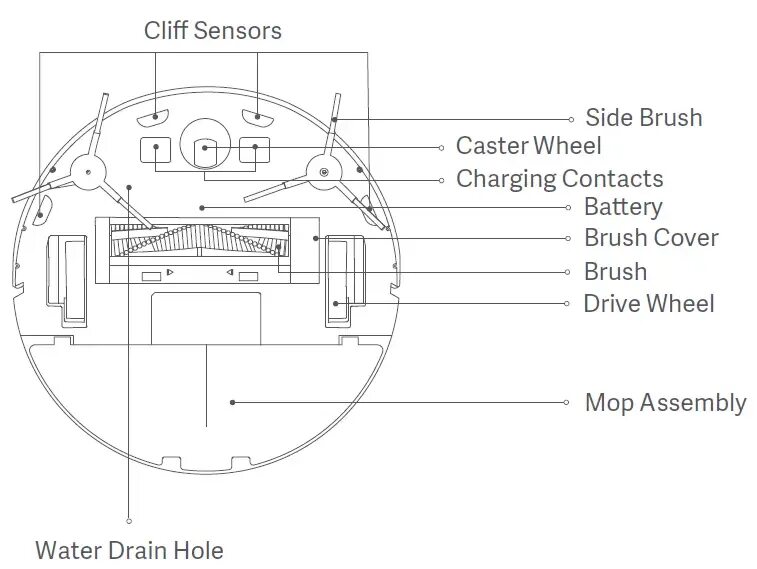 Подключение xiaomi vacuum mop 2 Mi robot vacuum mop русификация