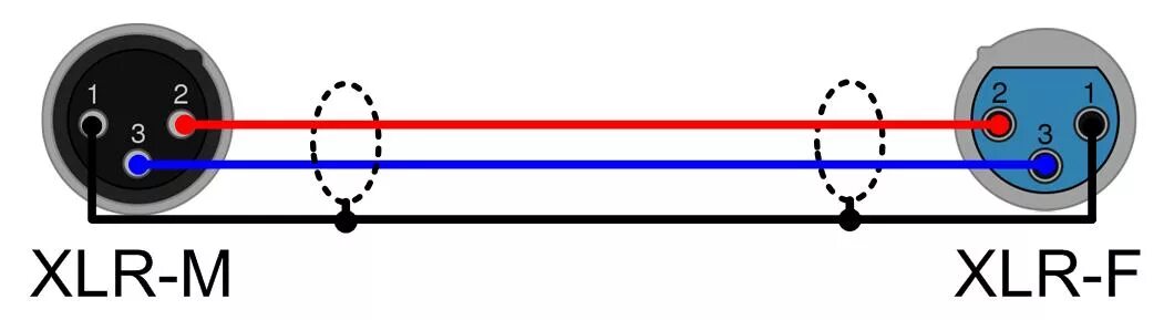 Подключение xlr адаптера какой кабель куда Кабель соединительный XLR-M - XLR-F купить в Москве с доставкой по РФ