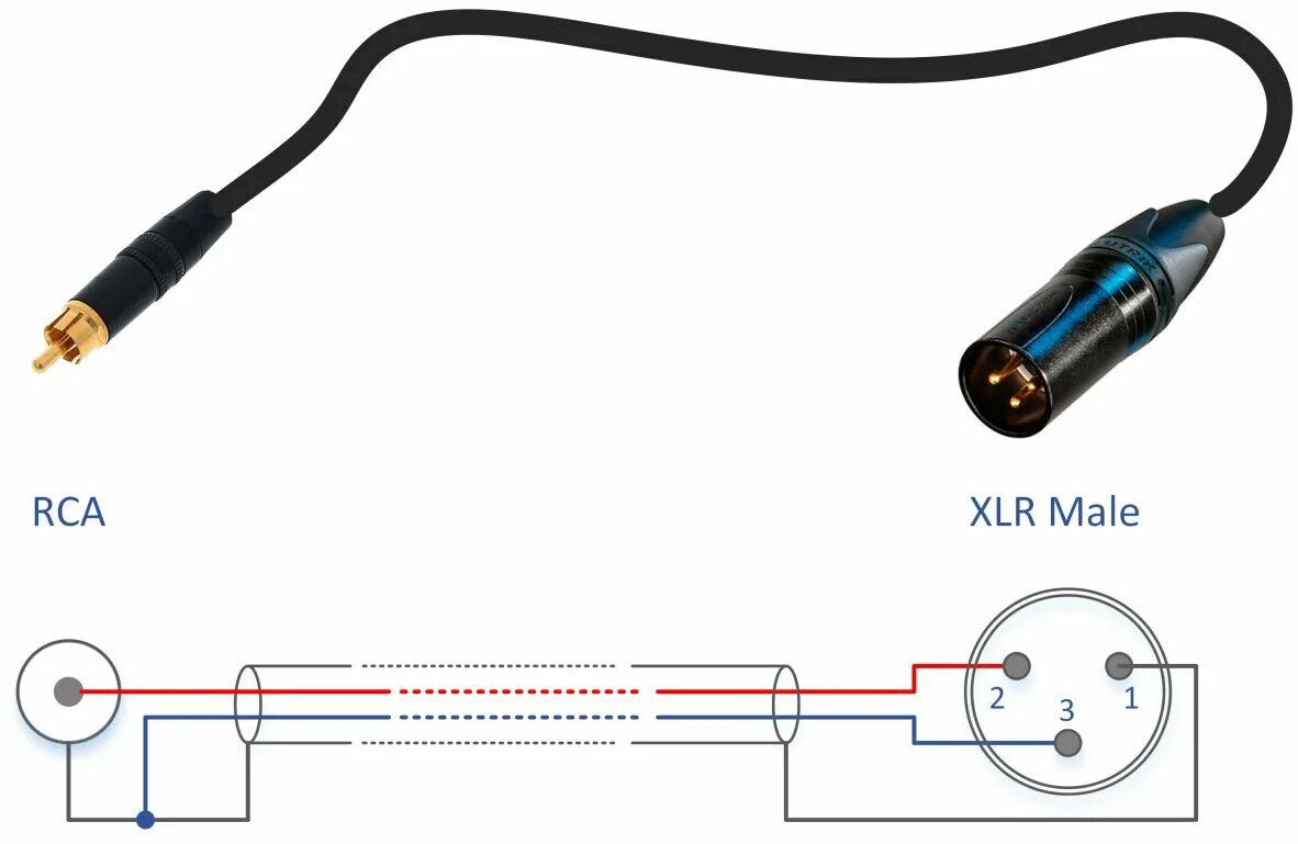 Подключение xlr адаптера какой кабель куда S-Audio.Systems // DAC / HA "Focus" ver.4 (ru)