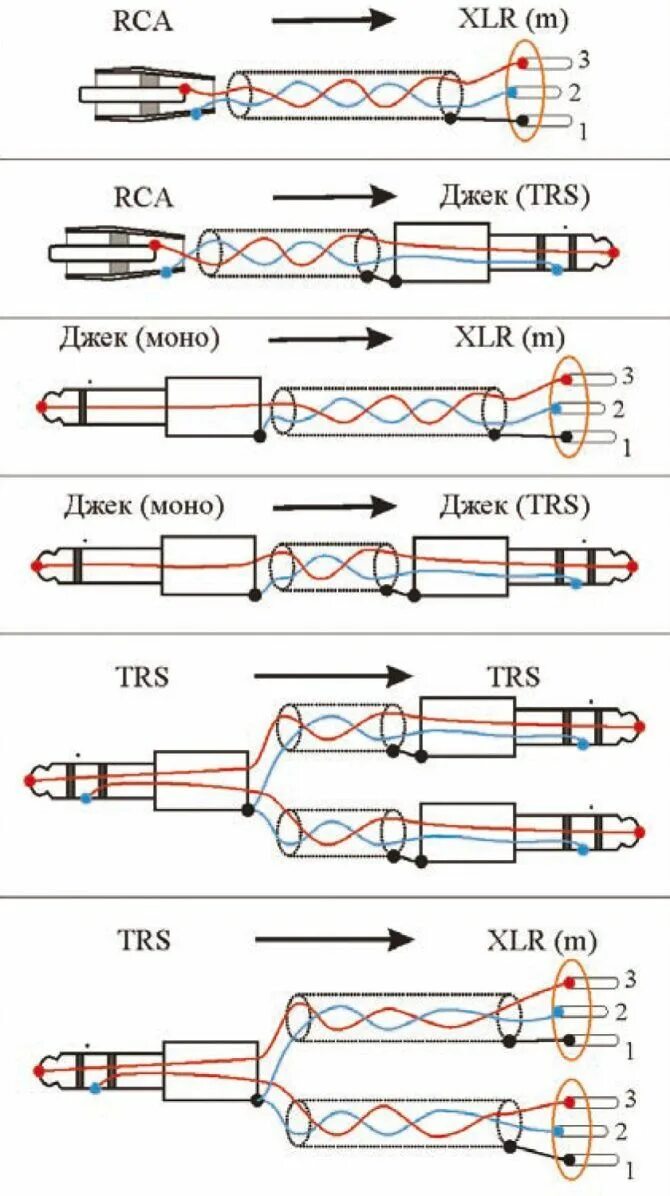 Подключение xlr адаптера какой кабель куда Pin by Александр Азаренок on Audio DAW Electronic circuit projects, Electronics 