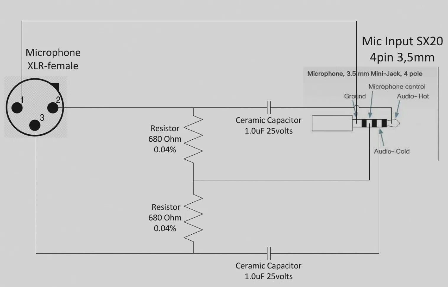 Подключение xlr микрофона к компьютеру 4 Pin Cb Mic Wiring Diagram Wiring Diagram Image