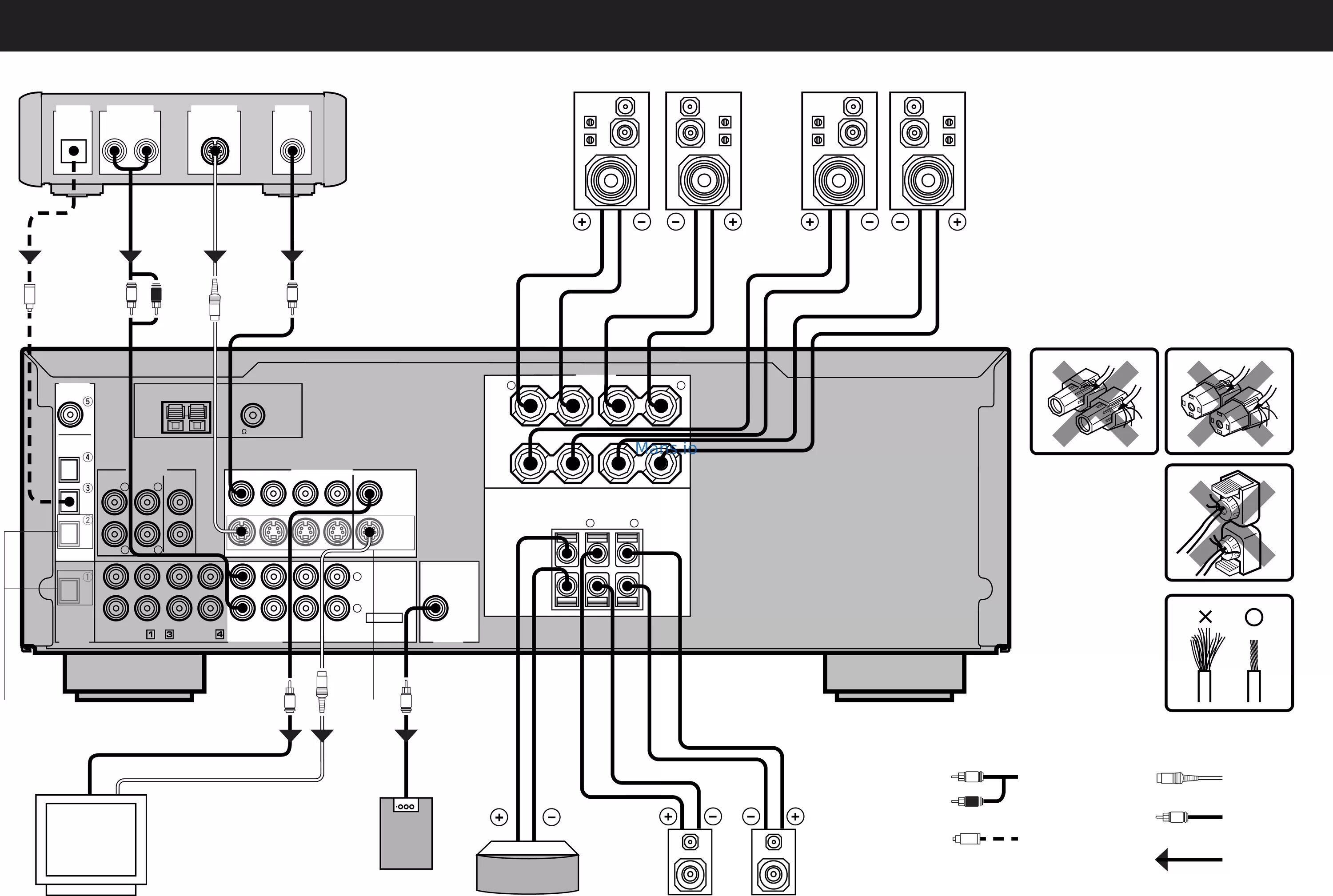 Подключение yamaha к компьютеру Yamaha RX-V520 67/69 Connection guide