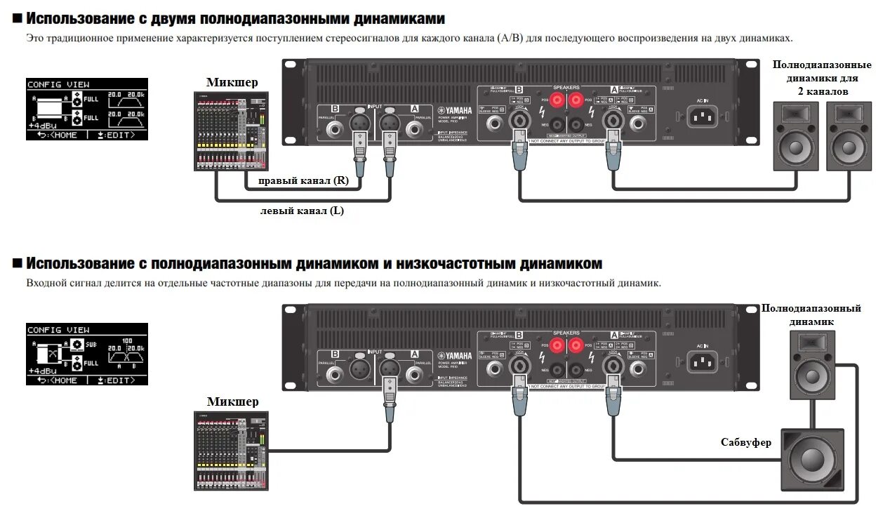 Yamaha MG10XU will this setup work? - Audio - Linus Tech Tips