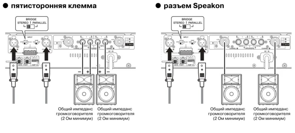 Подключение yamaha к компьютеру YAMAHA T4n - усилитель мощности, 2 х 3300 Вт, технология EEEngine, цифровой инте