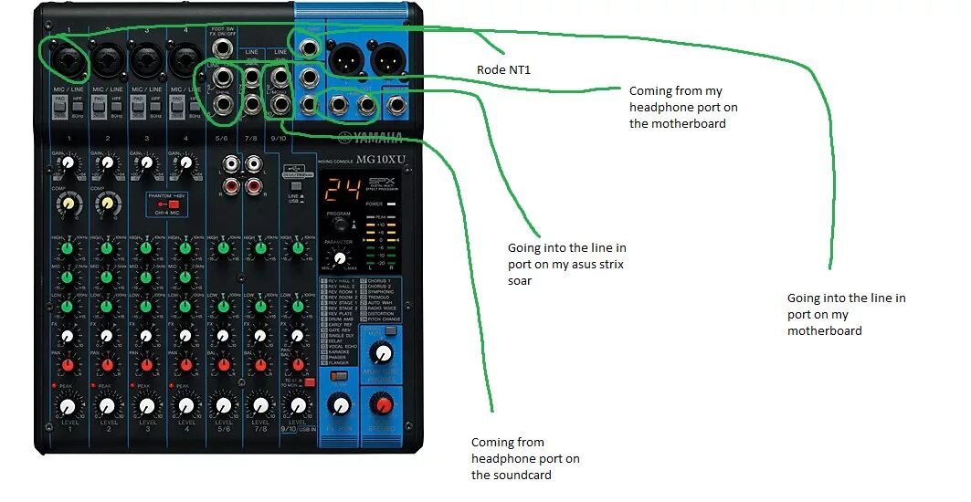 Подключение yamaha к компьютеру Yamaha MG10XU Help - Audio - Linus Tech Tips