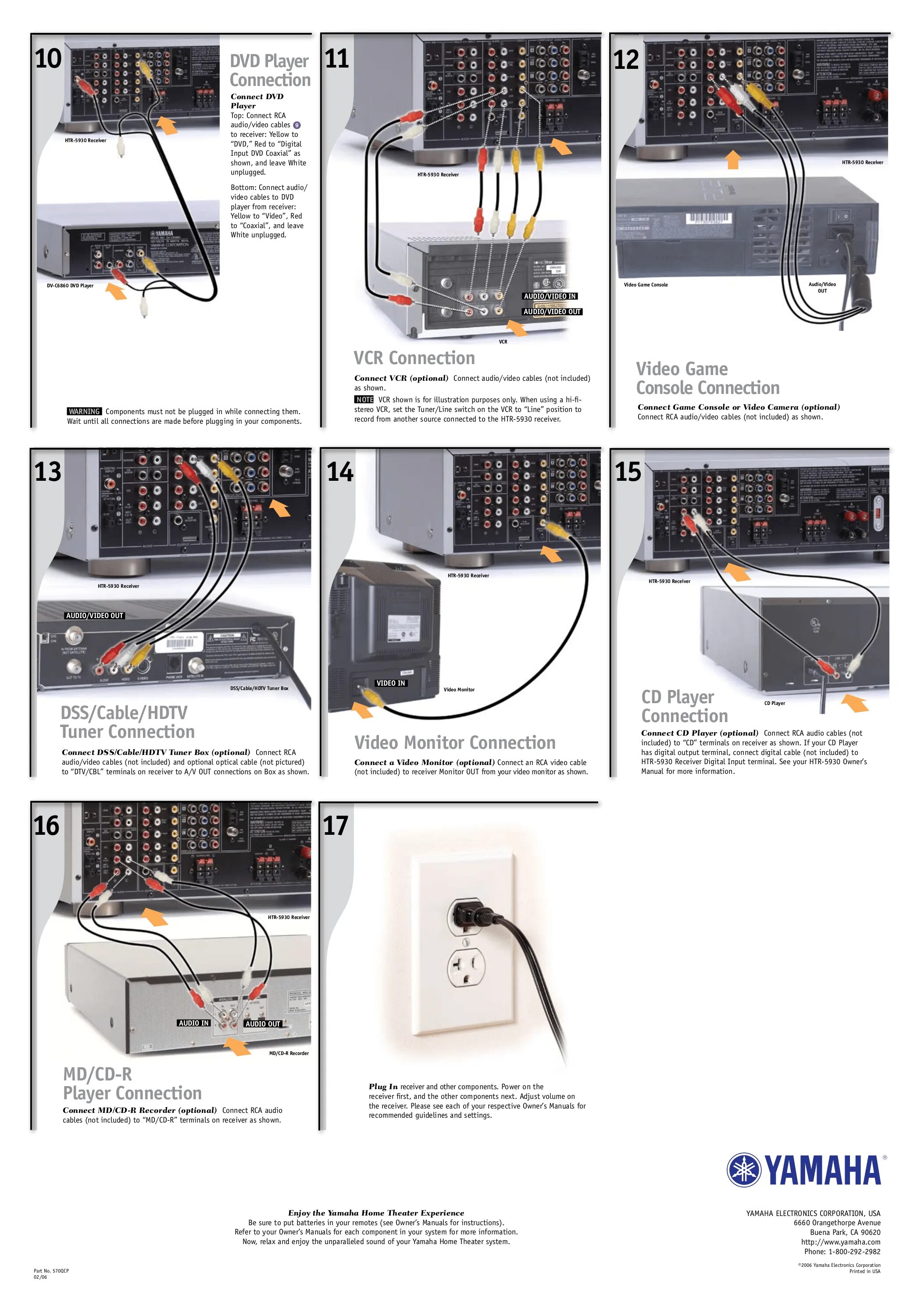 Подключение yamaha к компьютеру Yamaha Htr 6050 Owner's Manual