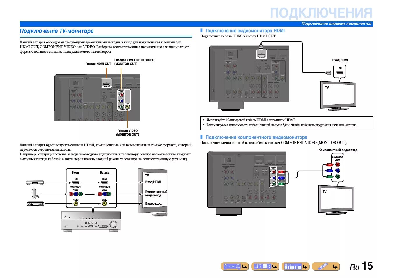 Подключение yamaha к телевизору Yamaha RX-V467: Instruction manual and user guide, Подключение колонок и сабвуфе