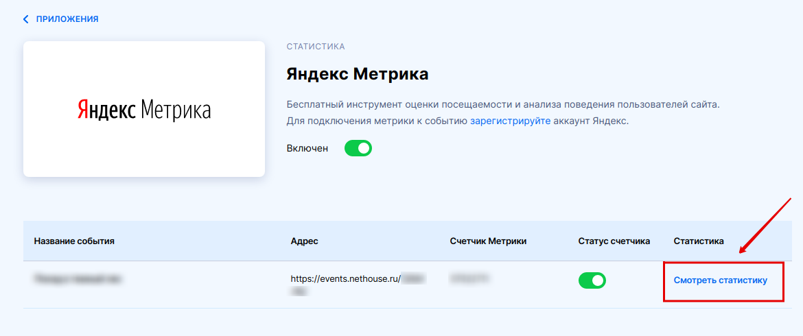 Подключение яндекс без стажа Как подключить Яндекс.Метрику к событию? Nethouse.События