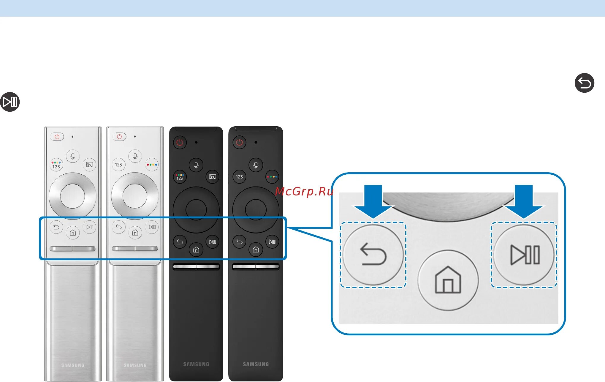 Подключение яндекс пульта к телевизору Samsung UE55NU7500U 46/189 Подключение интеллектуального пульта ду samsung к тел