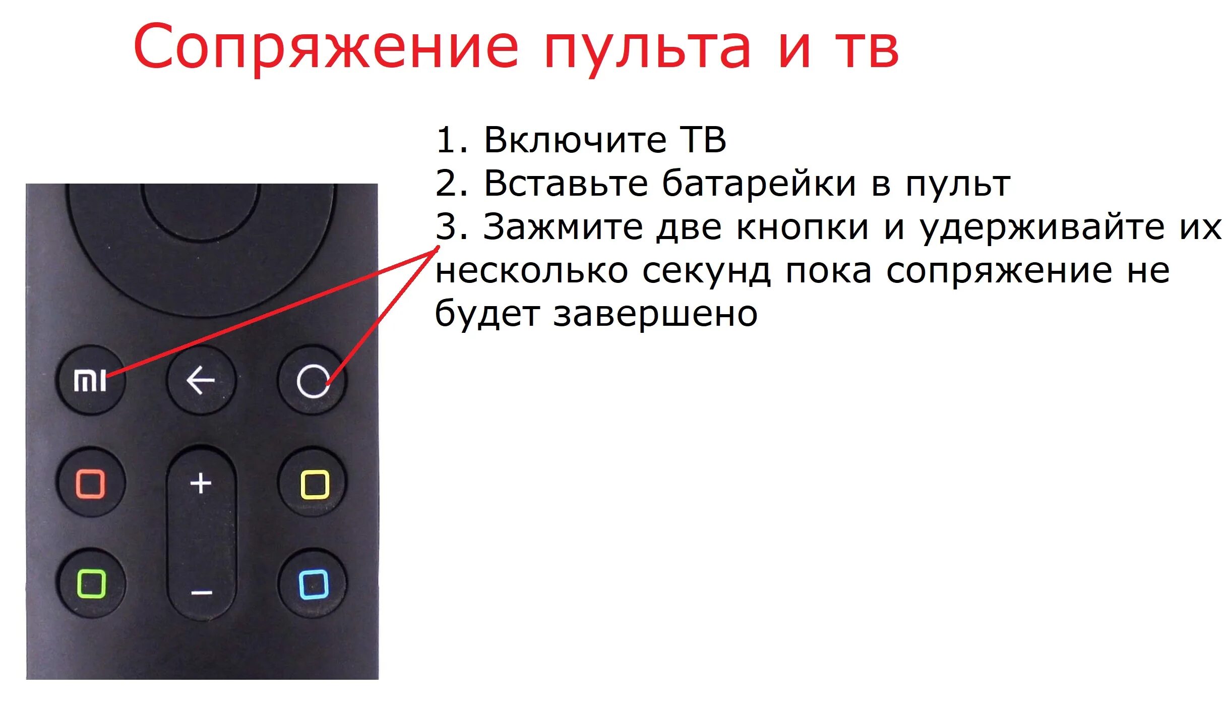 Подключение яндекс станции к телевизору xiaomi Пульт для Xiaomi XMRM-010, L65M5-5ASP, Mi TV 4S 65 GLOBAL (ver.9) для телевизора