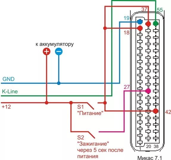 Подключение января 7 2 Чип мозгов + Моя прошивка(580) - ГАЗ 31105, 2,3 л, 2004 года электроника DRIVE2