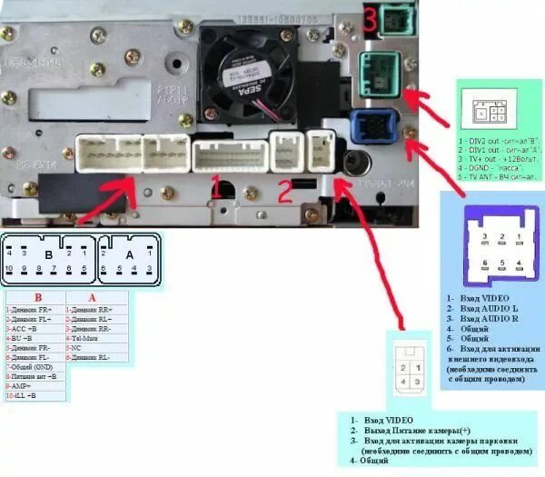 Подключение японских магнитол eclipse avn4402d как подключить aux: 3 тыс изображений найдено в Яндекс.Картинка