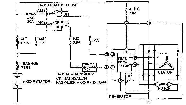 Подключение японского генератора Гена задает вопрос. - Toyota Camry (XV10), 2,2 л., 1992 года электроника DRIVE2