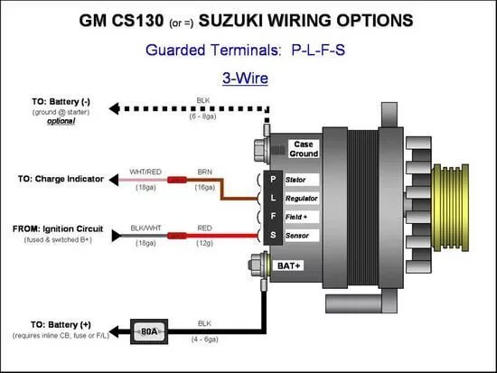 Подключение японского генератора Pin by Bryan Jacques on Solar builds Car alternator, Alternator, Electric car en