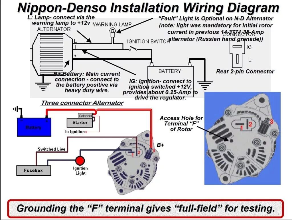 Подключение японского генератора Mini Denso alternator applications