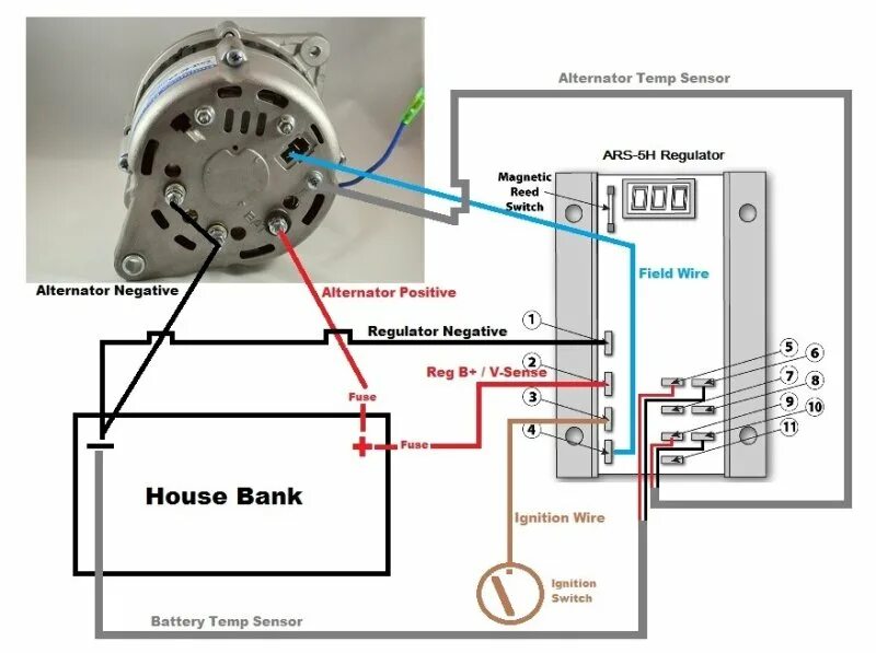 Подключение японского генератора BUGET LEVEL - Yanmar Fit 80A Externally Regulated Alternator Photo Gallery by Co