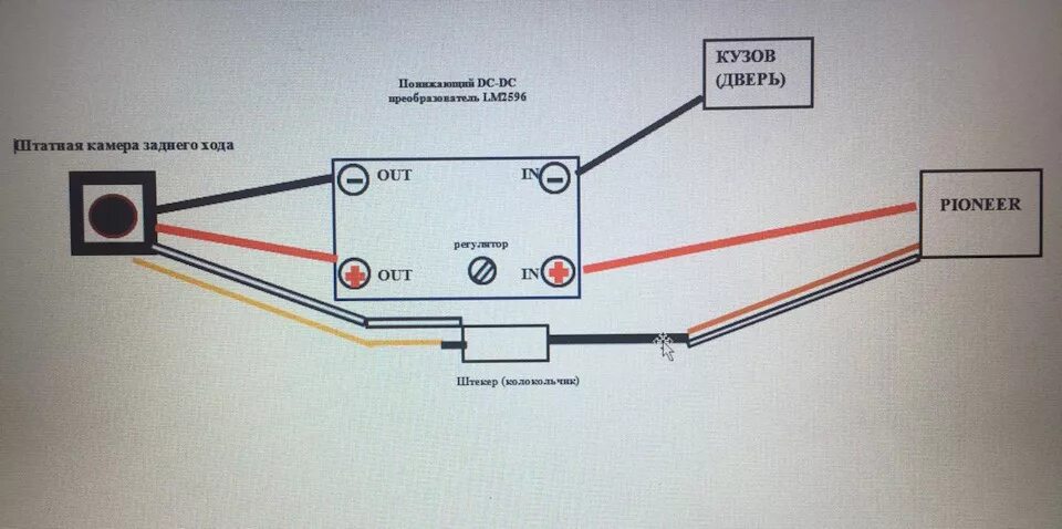 Подключение японской камеры заднего вида Подключение штатной камеры заднего хода к нештатному магнитофону Pioneer - Toyot