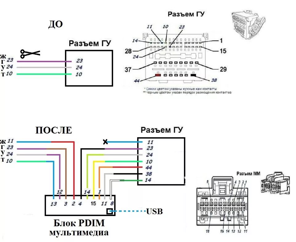 Подключение юсб к штатной магнитоле Установка USB с СD-400 - DRIVE2