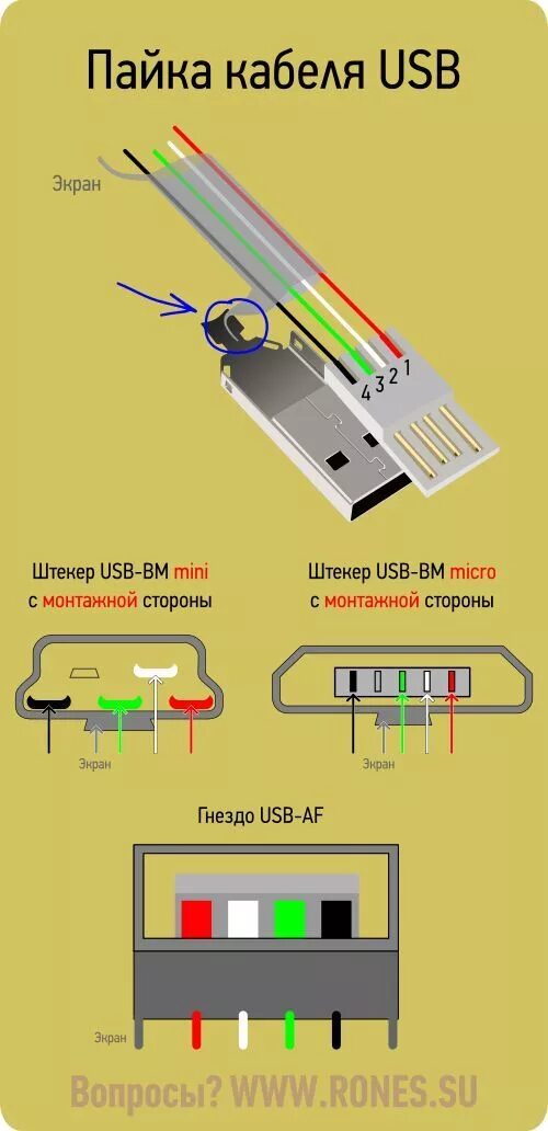 Подключение юсб провода usb-cable-soldering Электроника, Схемотехника, Электротехника