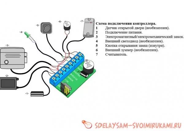 Подключение z 5r к электромагнитному замку Система ограниченного доступа вашего дома Сделай сам своими руками