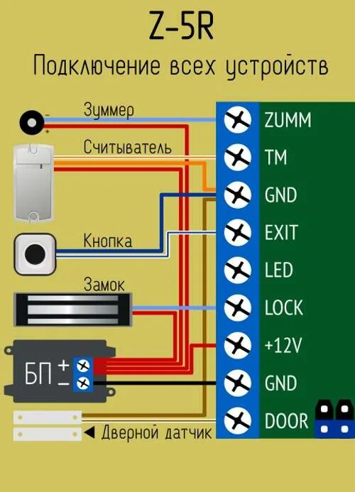 Подключение z 5r к электромагнитному замку Комплект электромагнитного замка SB4U на 180кг с считывателем и выносным контрол