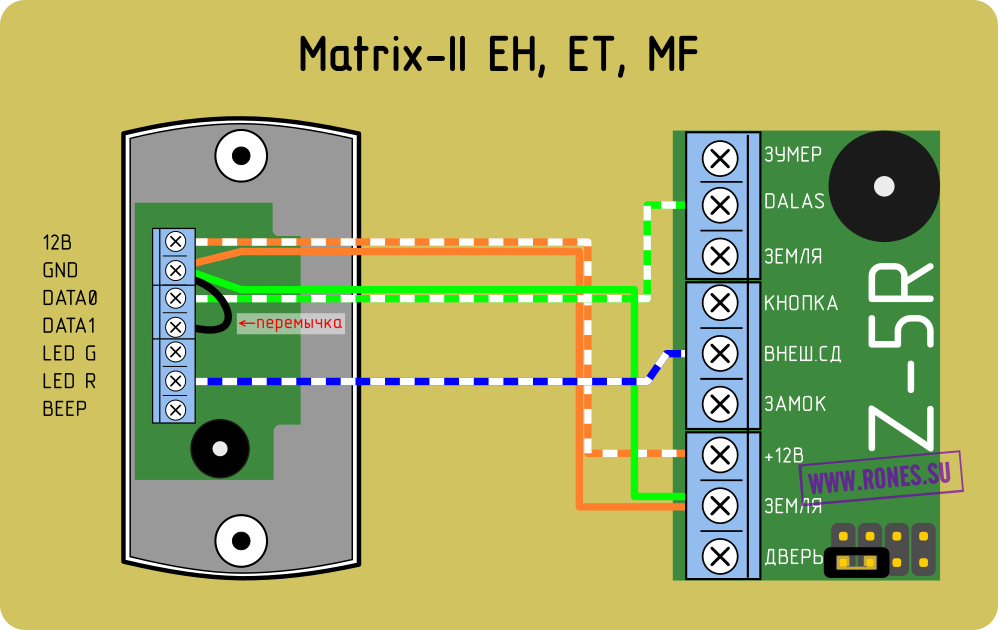 Подключение z5r к электромагнитному замку и считывателю Matrix-II-EH-ET-MF Метаком-Краснодар