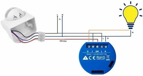 Подключение за 1 руб Подключить 1c