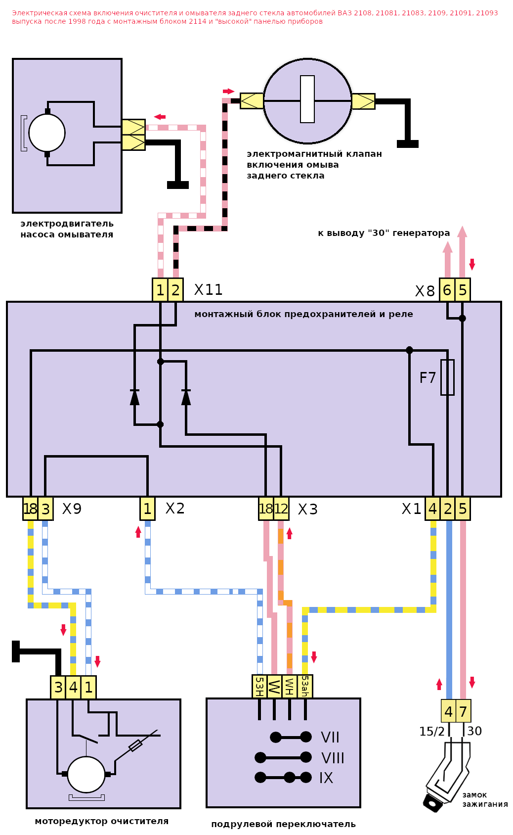 Подключение заднего дворника ваз 2109 Схема включения очистителя и омывателя заднего стекла ВАЗ 2108, 2109