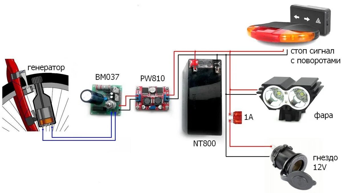 Подключение заднего фонаря электровелосипеда Бортовая сеть велосипеда - BM037, PW810, NT800, PW841, MP606