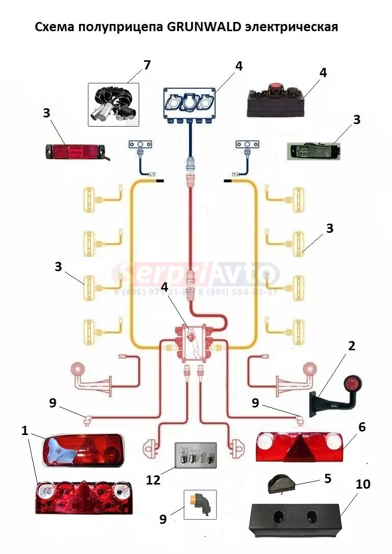 Подключение заднего фонаря полуприцепа Фонарь задний GRUNWALD